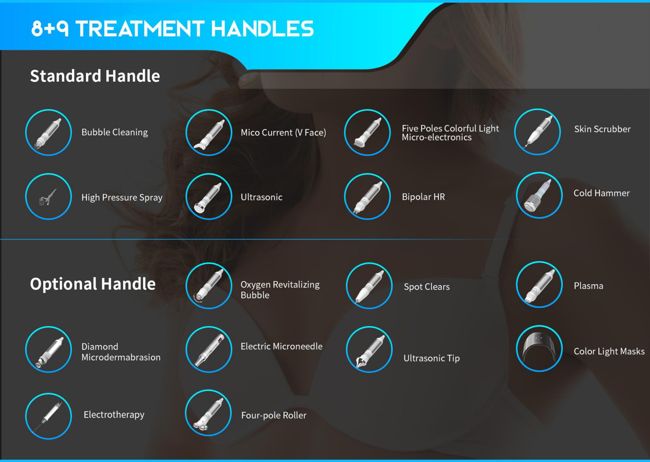 Treatment Handles