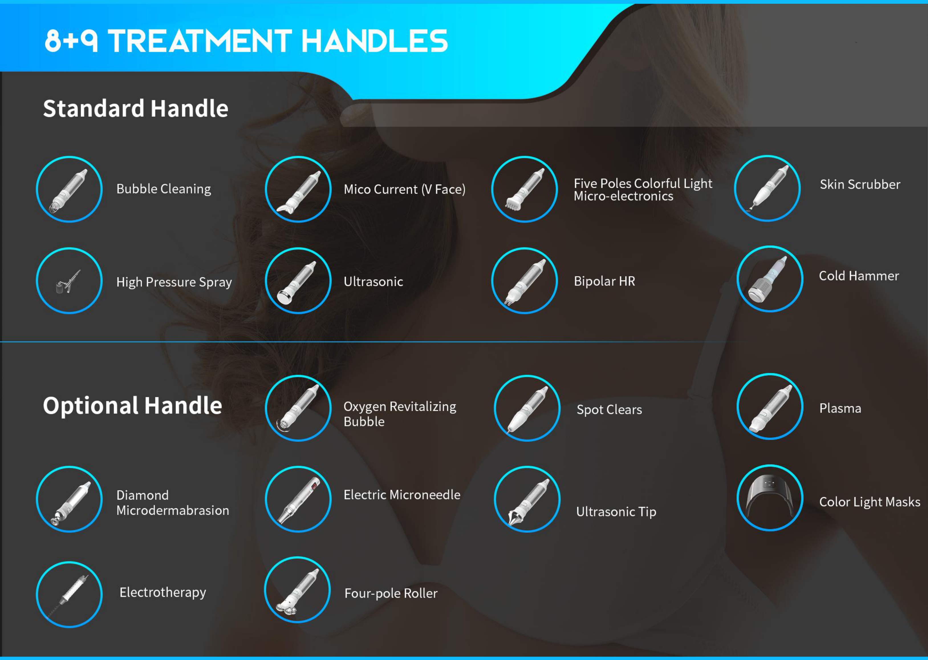 Treatment Handles