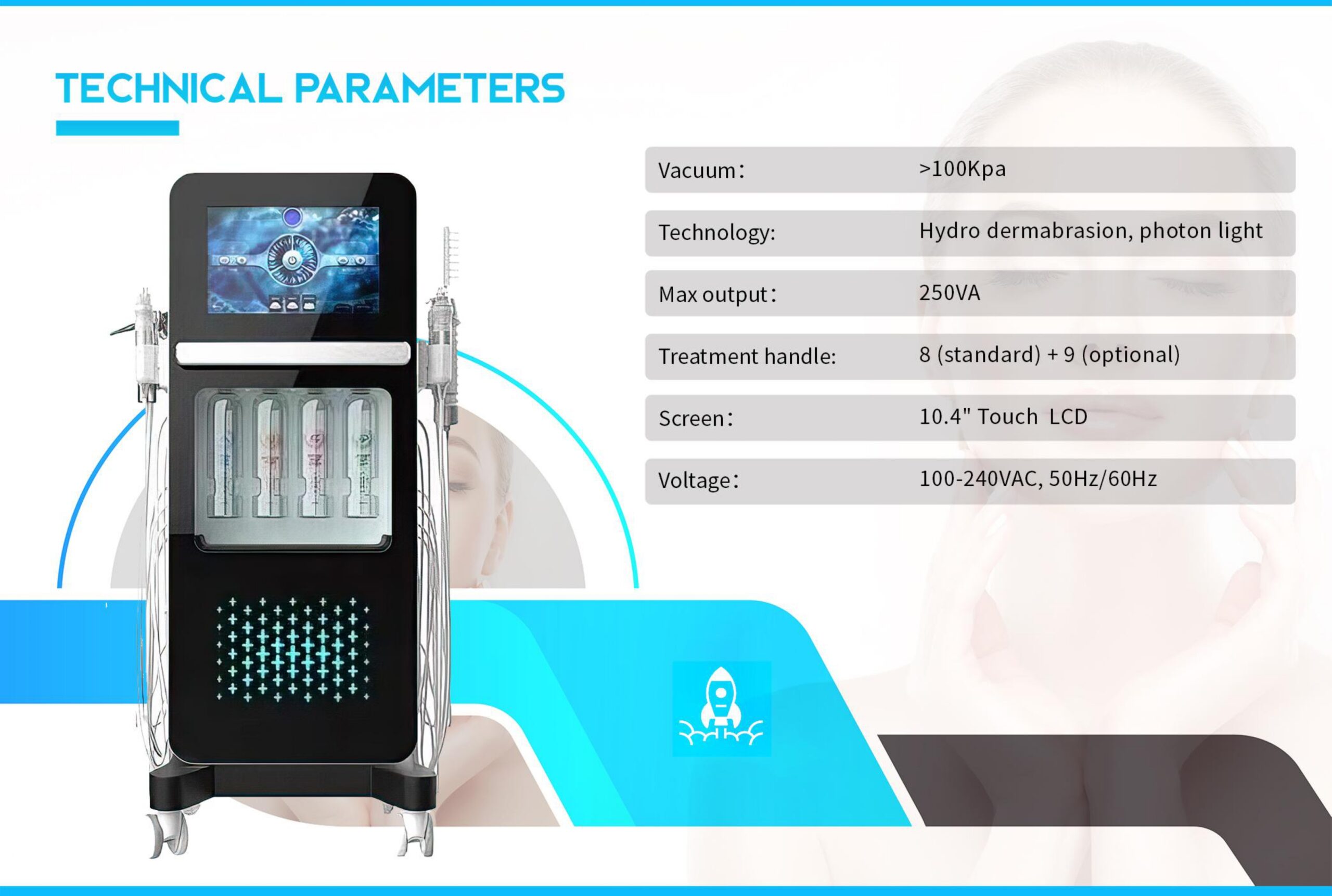 Technical Parameters